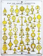 Fly-Head Terrets (Swingers) c1880.webp