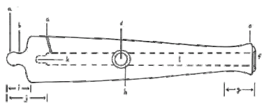 diagram_Cannon-halfsection_Howitzer.gif