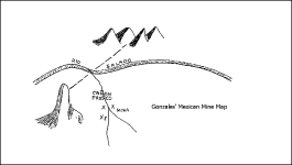 Gonzales Map.png