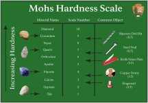 Mohs_Scale2_1.jpg