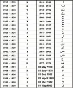 Egypt Date Letters.jpg