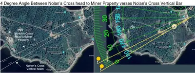 4 degree Miner-NCross Body.webp