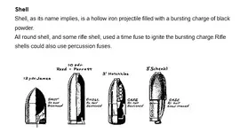 AMMUNITION Thompson's Battery C.webp