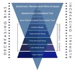 Research Quality Standards1.webp