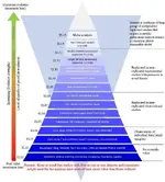 Research Quality Standards2.webp