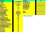 COIN SHOOTING VDI CHART.webp