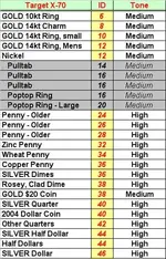 X70Chart2m.webp