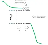 Pic 015 Cross Section Drawing.webp