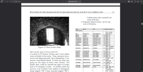 Screenshot 2022-10-21 at 07-38-57 Bulletin of the Massachusetts Archaeological Society Vol. 76...png