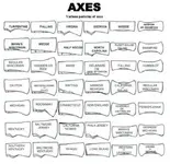 axes.jpg