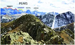 PEAKS.webp