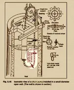 well-pump-chain-plug_diagram_TN.webp