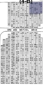section 27 up to 1263.webp