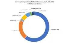 currency2_0.webp