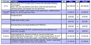 Trommel Order.webp