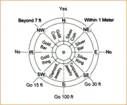 treasurechart_gold-silverxpro.webp