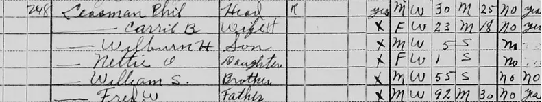 Phil and Wilburn Leaseman 1930.webp