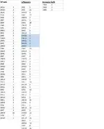 crh totals.webp