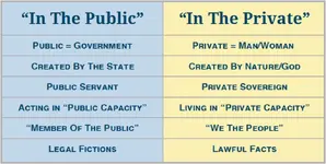public private.webp
