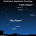 Big-Dipper-to-North-Star-September-e1630474518249.jpg