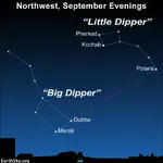 Big-Dipper-to-North-Star-September-e1630474518249.webp