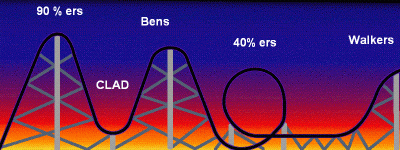 5960-coaster.gif
