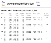 tides.webp