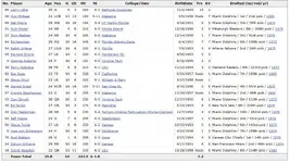 Roster 2.webp