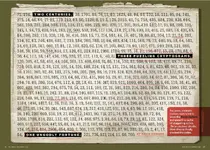 Popular Mechanics Beale Ciphers 2.webp