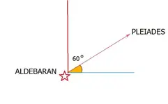 0 60 Math.webp