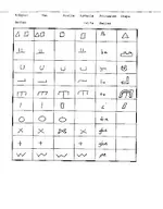 Olmec Script.webp