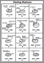 tn_buttons_01       button dating.webp