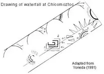 chicomoztoc simbolic.webp