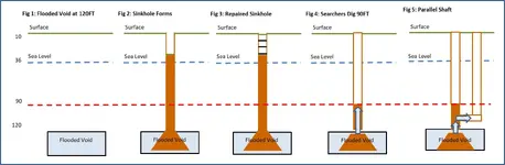 Sinkhole.webp