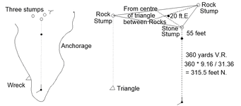 PalmerPlot.gif