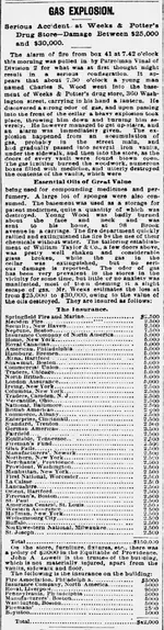 The_Boston_Globe_1879_01_20_4.webp