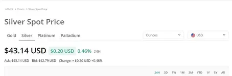 Silver Price Hits $43 - 9-16-25.webp