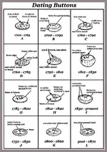 tn_buttons_01       button dating.webp