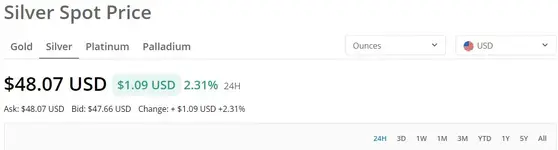Silver Hits $48oz, 10-1-25.webp