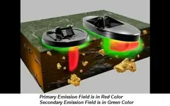 XT70 Emission Fields.webp