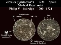 pistareen 1724.webp
