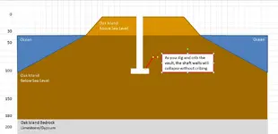 Vault.webp