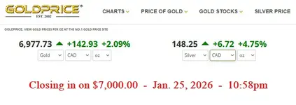 Gold Price Jan. 25, 2026.webp