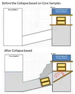 MP Collapse.webp