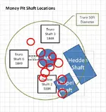 Shaft Locations.webp