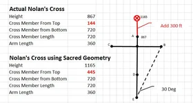 Nolan's Cross.webp