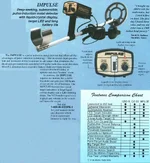 fisher-impulse-metal-detector-1985.jpg.0e28a9f19e875bed13299d6b3a571cbd.webp