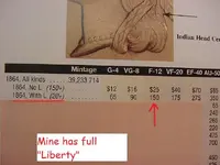 1864 L price.webp