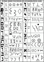 negev-hebrew.gif