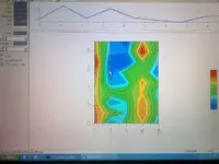 SIRALI MEZARLAR.webp